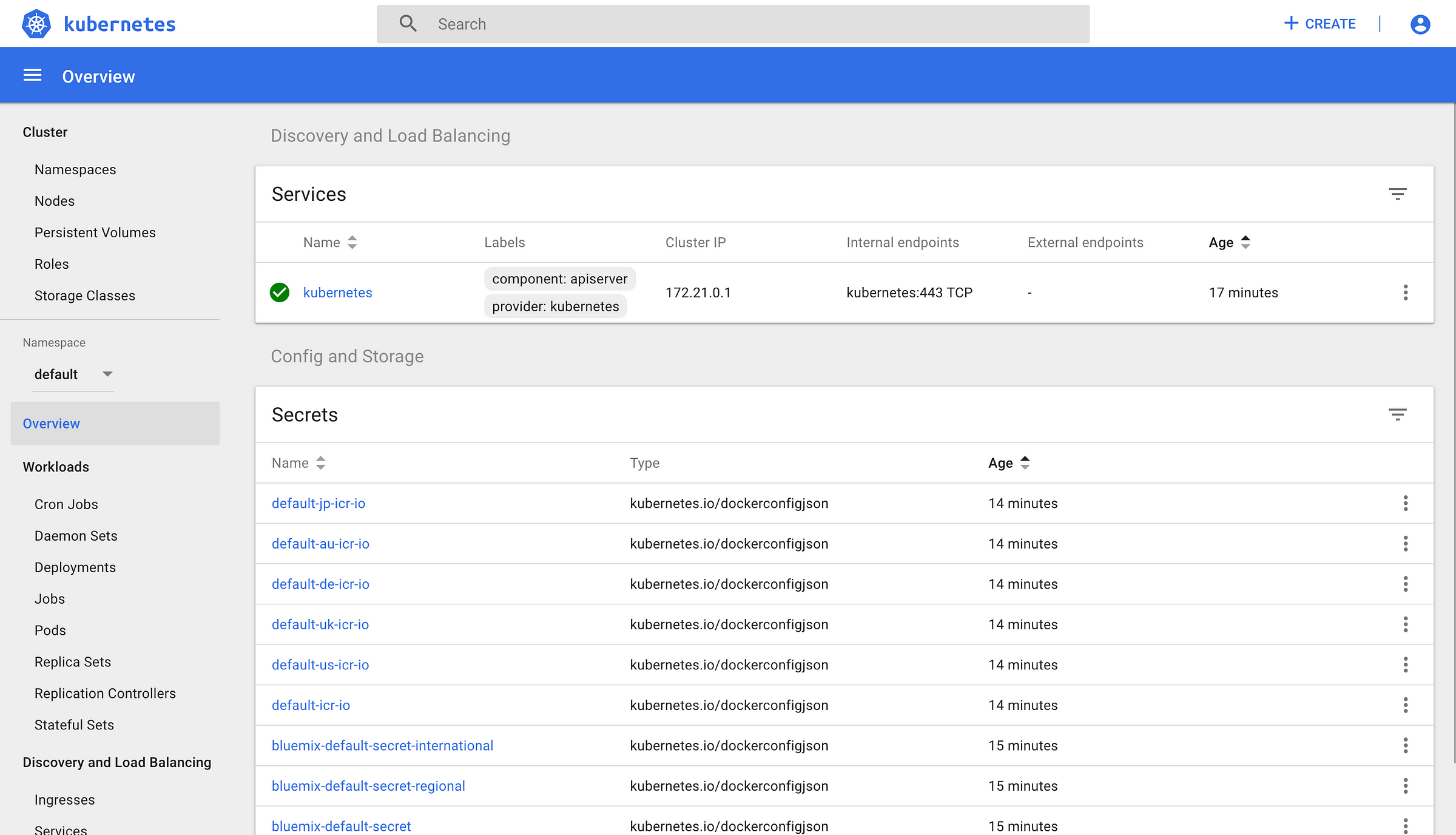 IBM Cloud — Kubernetes cluster dashboard