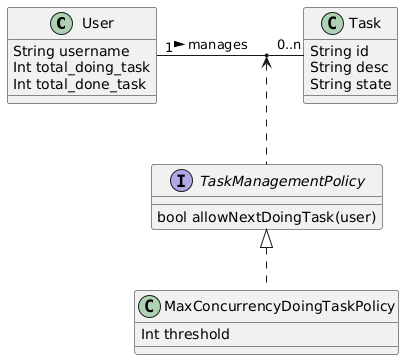 todos-ddd-example