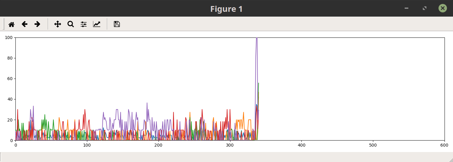 StreamEngine Example