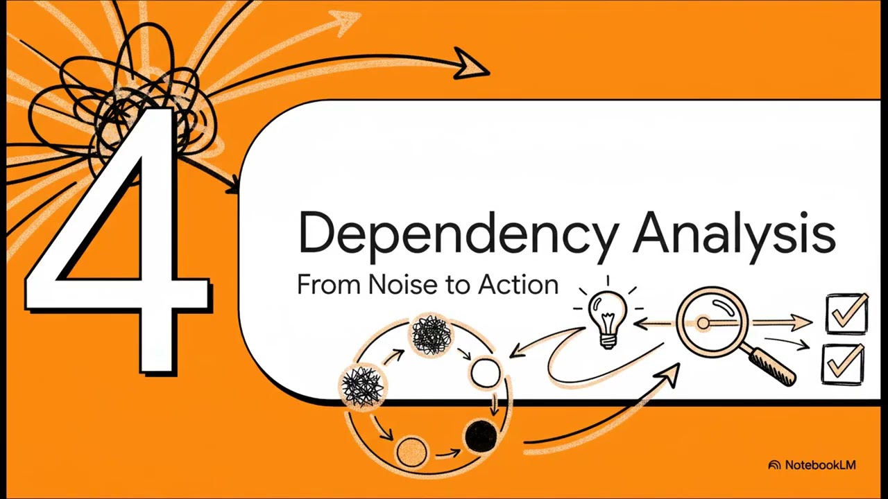 English Demonstration