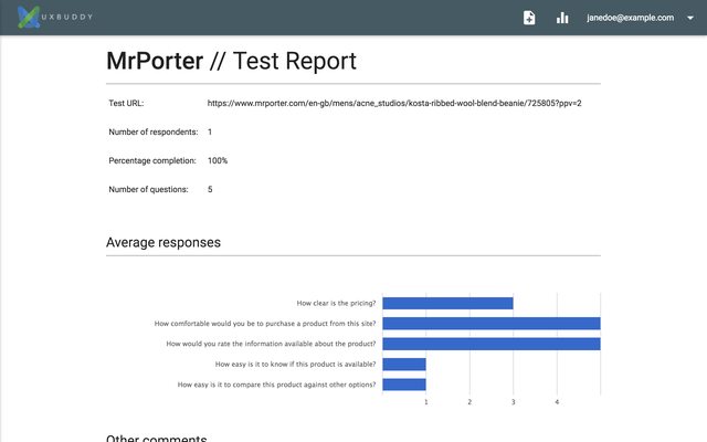 Results