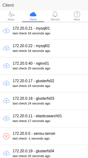 Client List Sensu Monitoring App