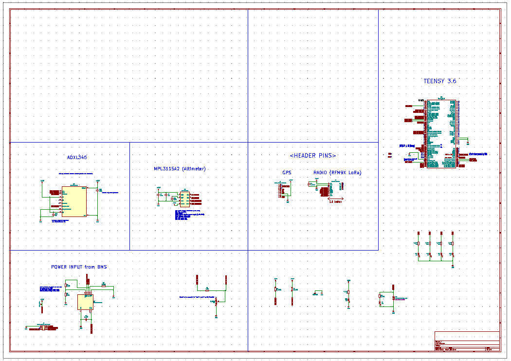 rev2 full schematic