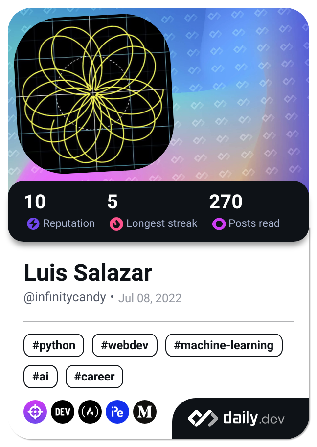 Luis Salazar's Dev Card