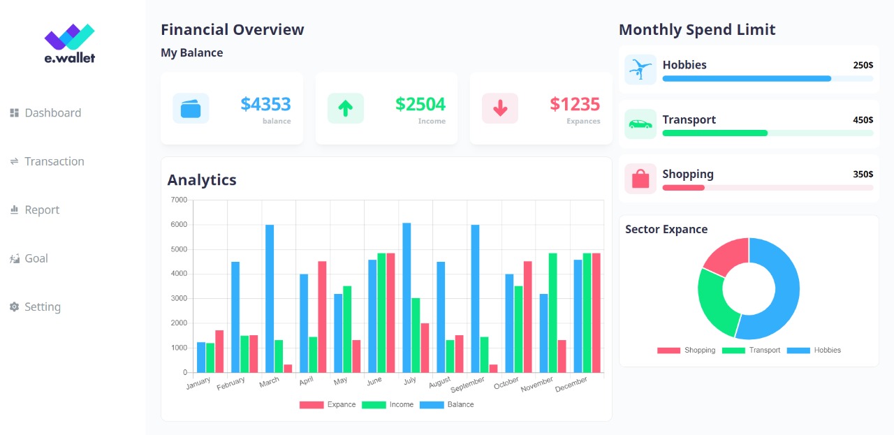 Dashboard Interface