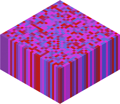 Example of X & Y-axis mode