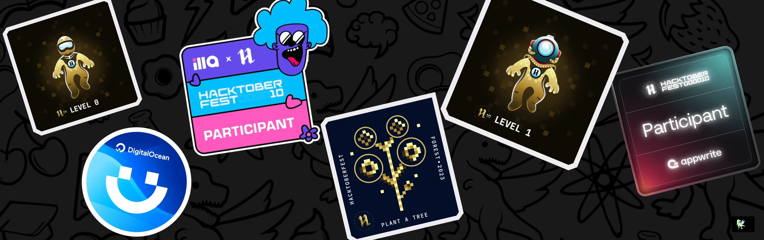 @rohit192ranjan's Holopin badges