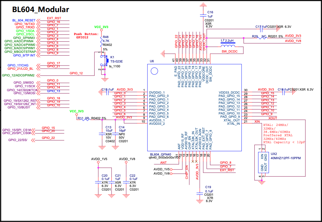 PineDio Stack BL604