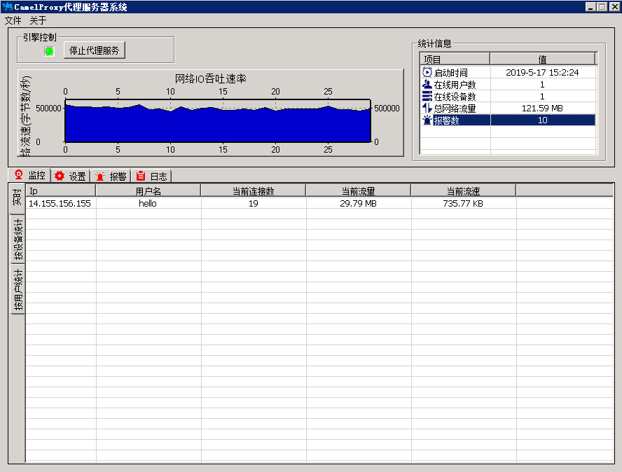 CamelProxy软件界面