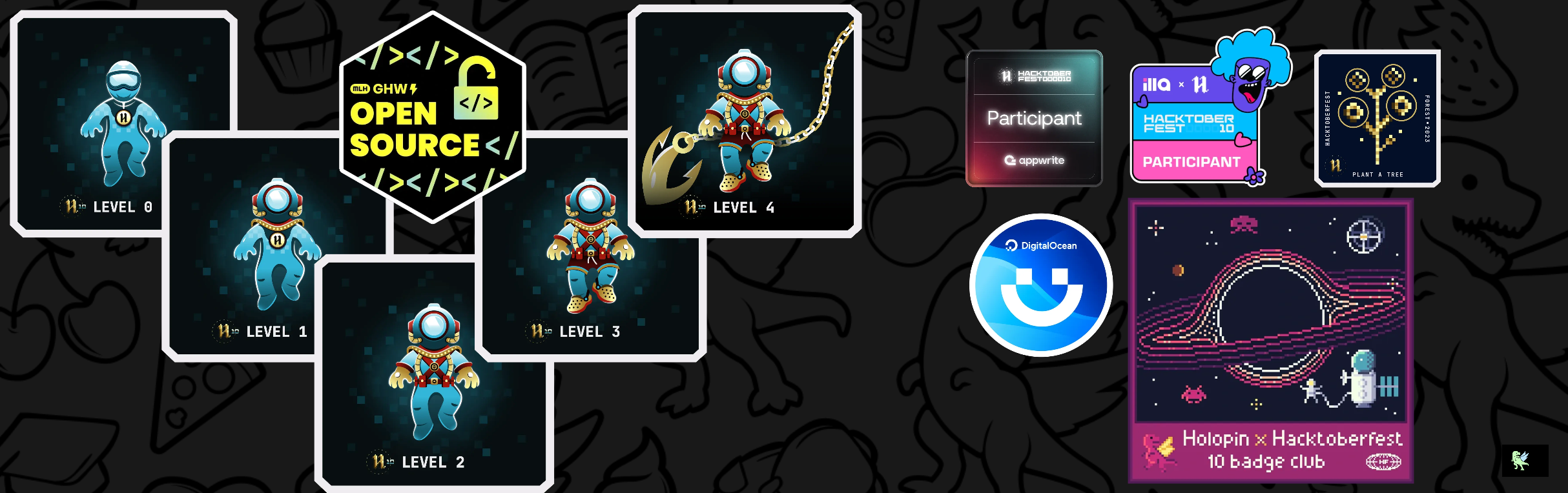 An image of @keerthan2002's Holopin badges, which is a link to view their full Holopin profile