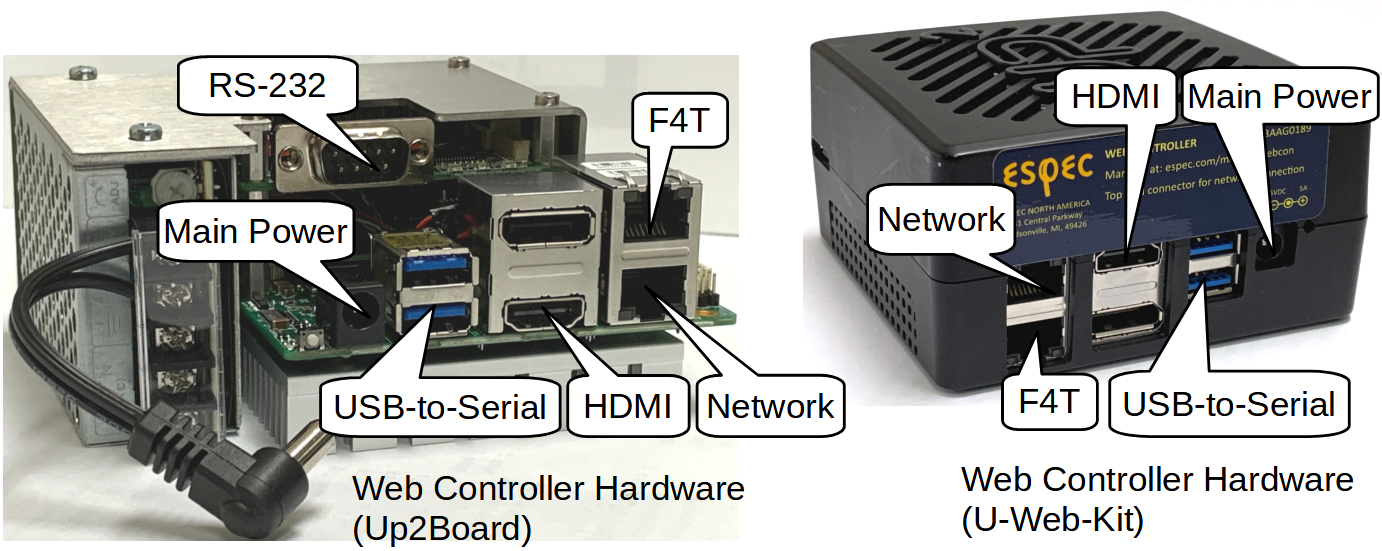 Up2board I/O ports