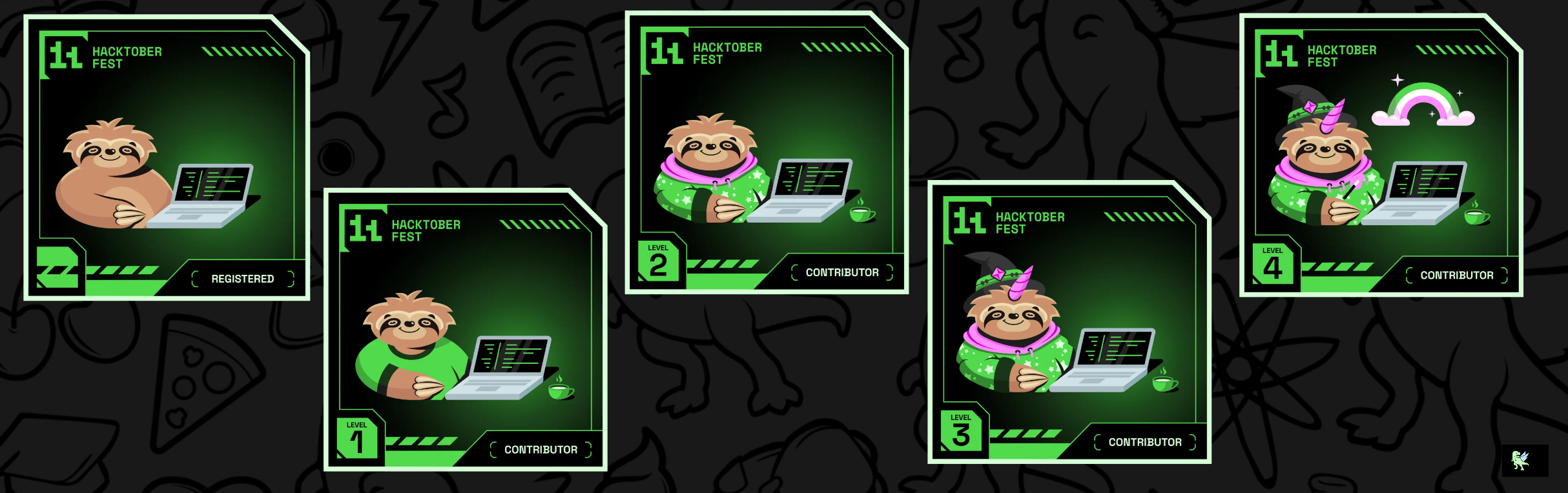 An image of @parimi_monish's Holopin badges, which is a link to view their full Holopin profile