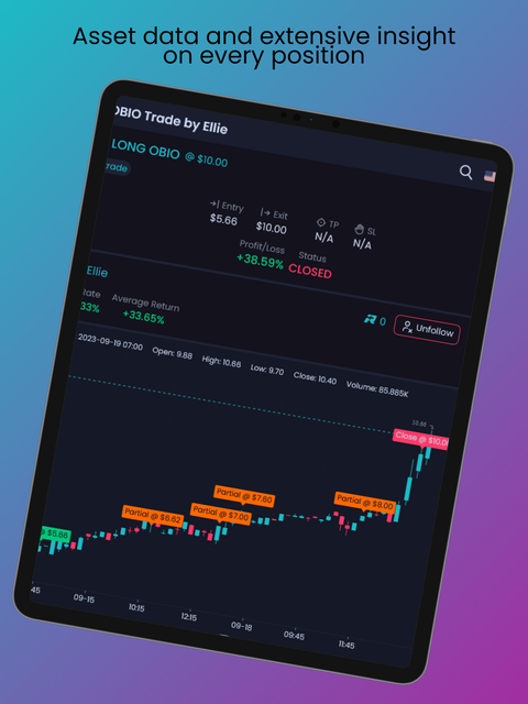 In-depth data on every trade position