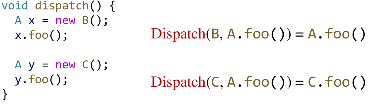 image-20220107153500519