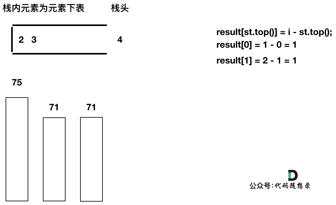 739.每日温度5