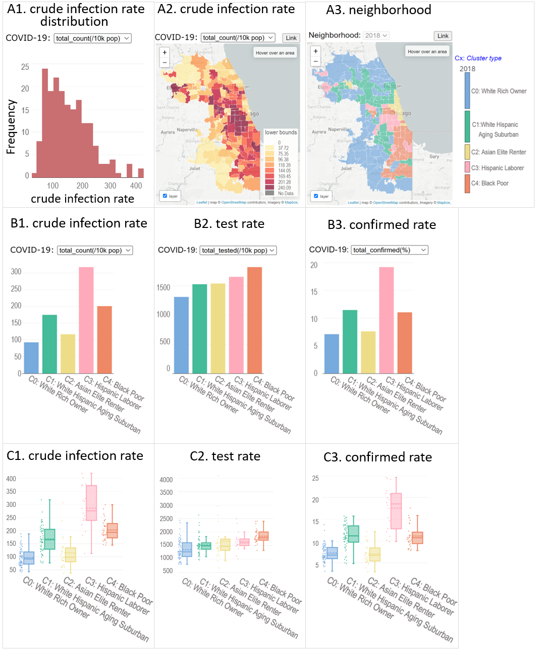 CyberGIS_Vis.PNG