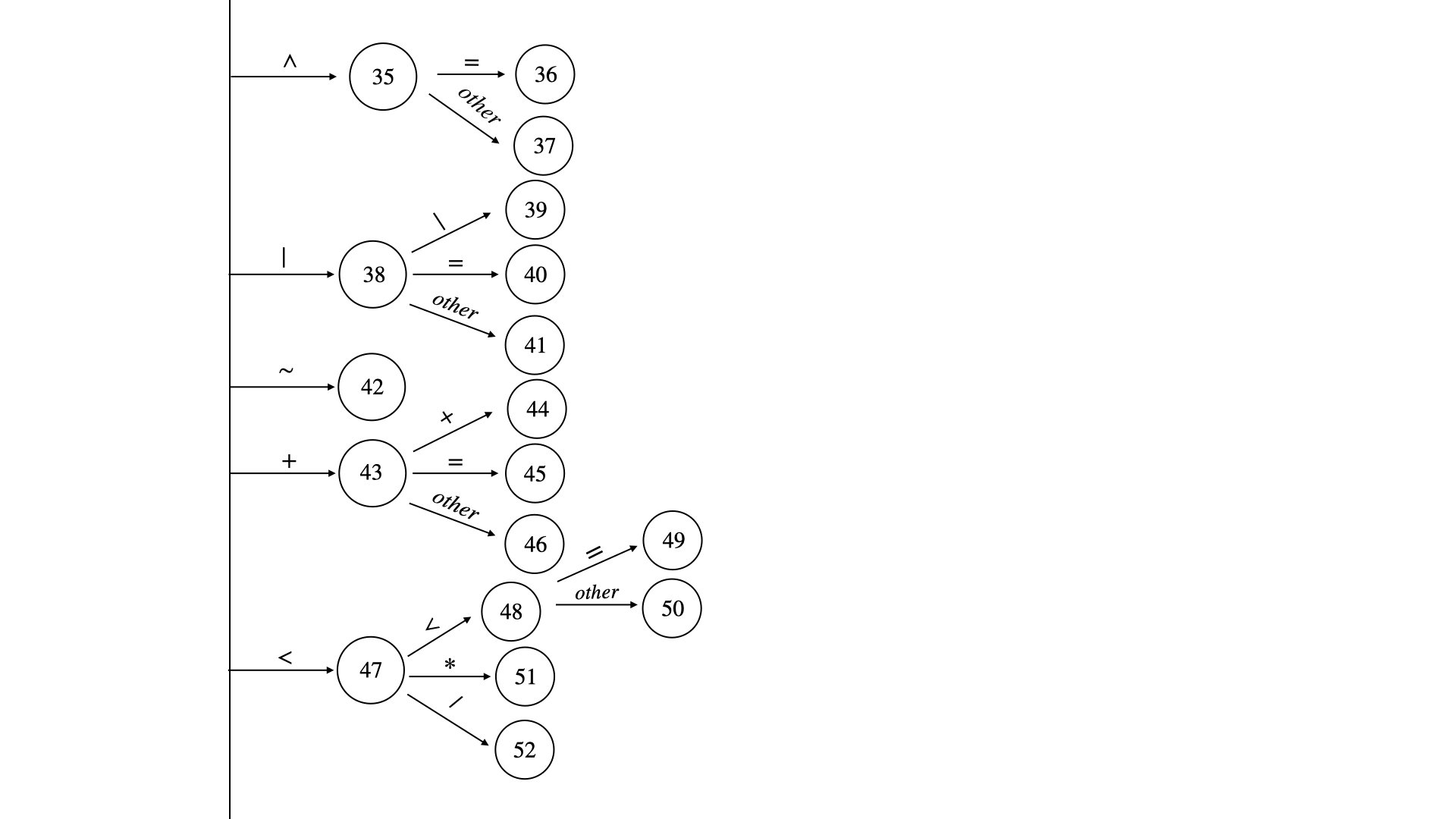 CompilePrinciplePlot.002