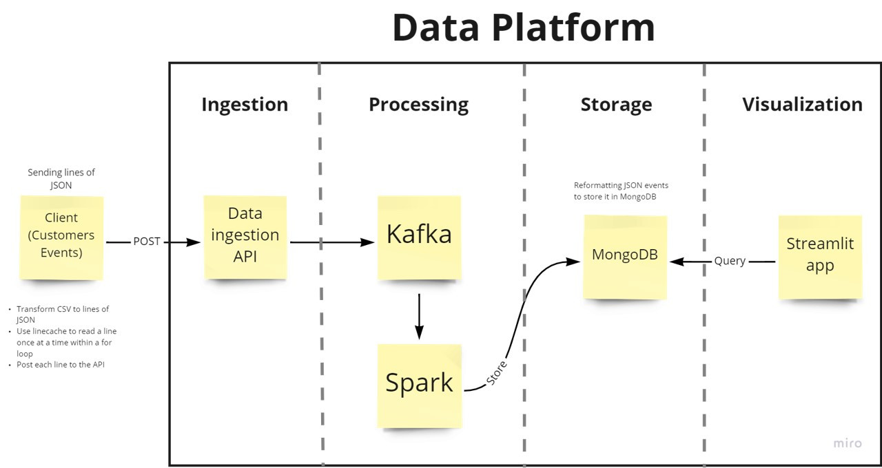 data-pipeline.png