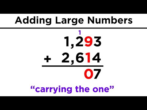 Maths