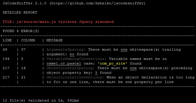 JS CodeSniffer Full Report Example