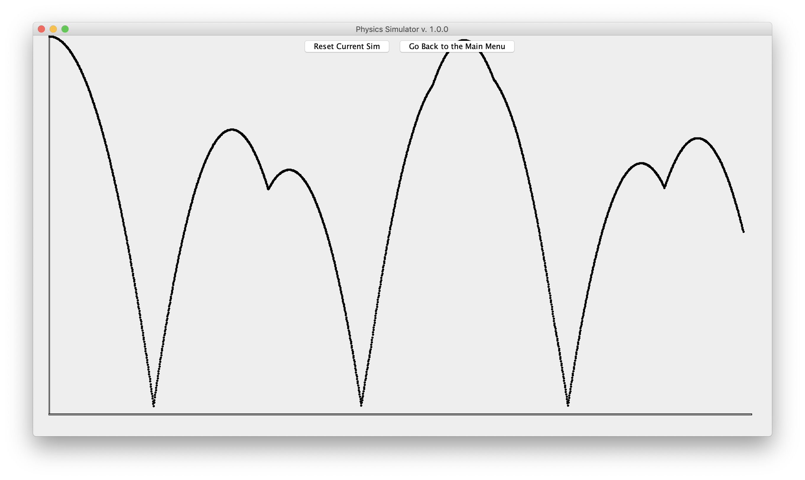 Expanded Graph 1