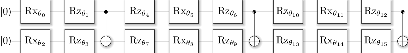 A depth 2, 2 qubit hw efficient ansatz circuit with all parameters described as theta of i, acting on the zero state.