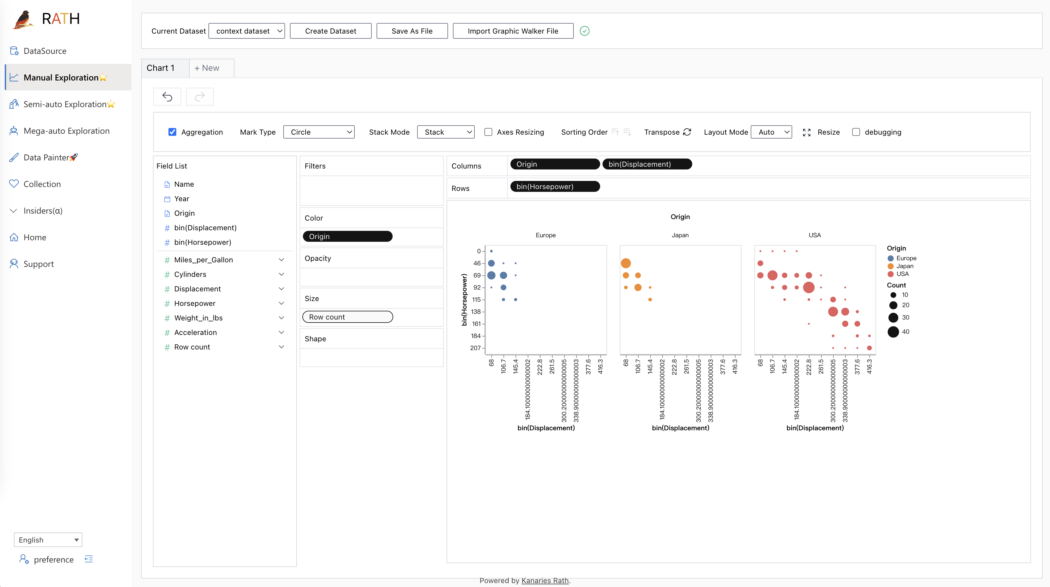 Use RATH as the Data Analysis copilot in Semi-auto Exploration