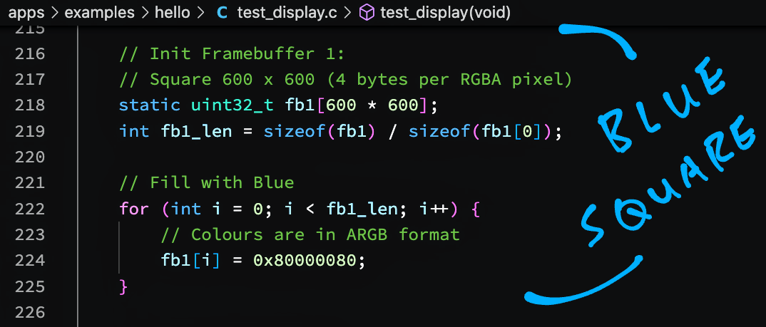 Rendering a Square Overlay on PinePhone