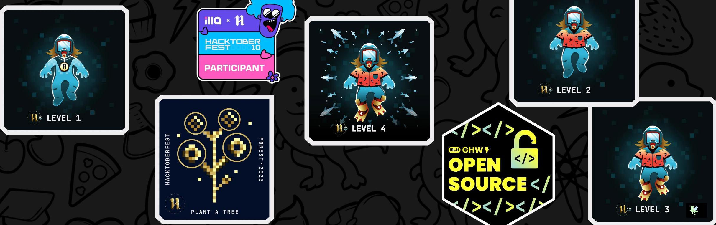 An image of @adarsh1219's Holopin badges, which is a link to view their full Holopin profile