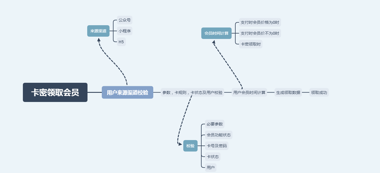 输入图片说明