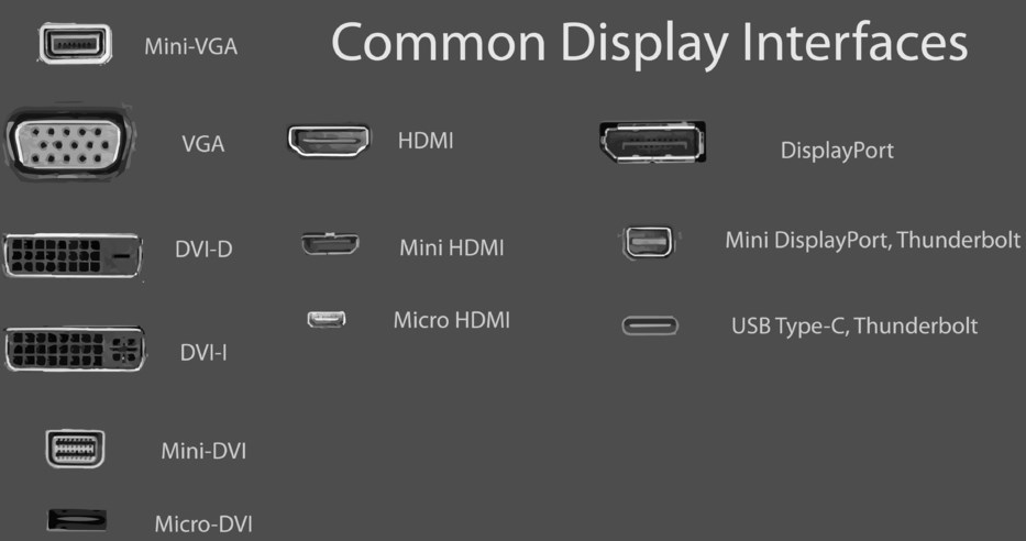 Image in a image block