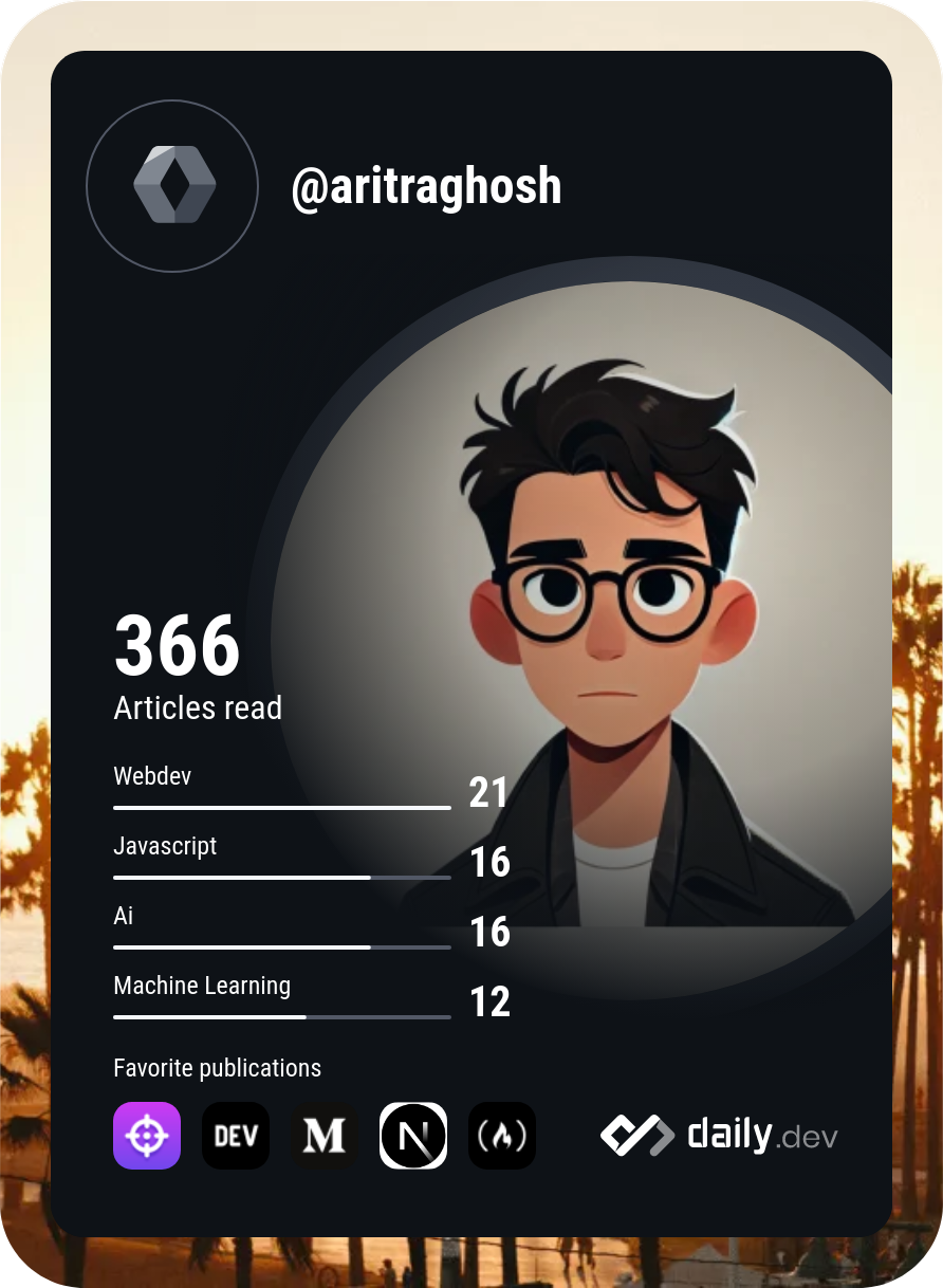 Aritra Ghosh's Dev Card