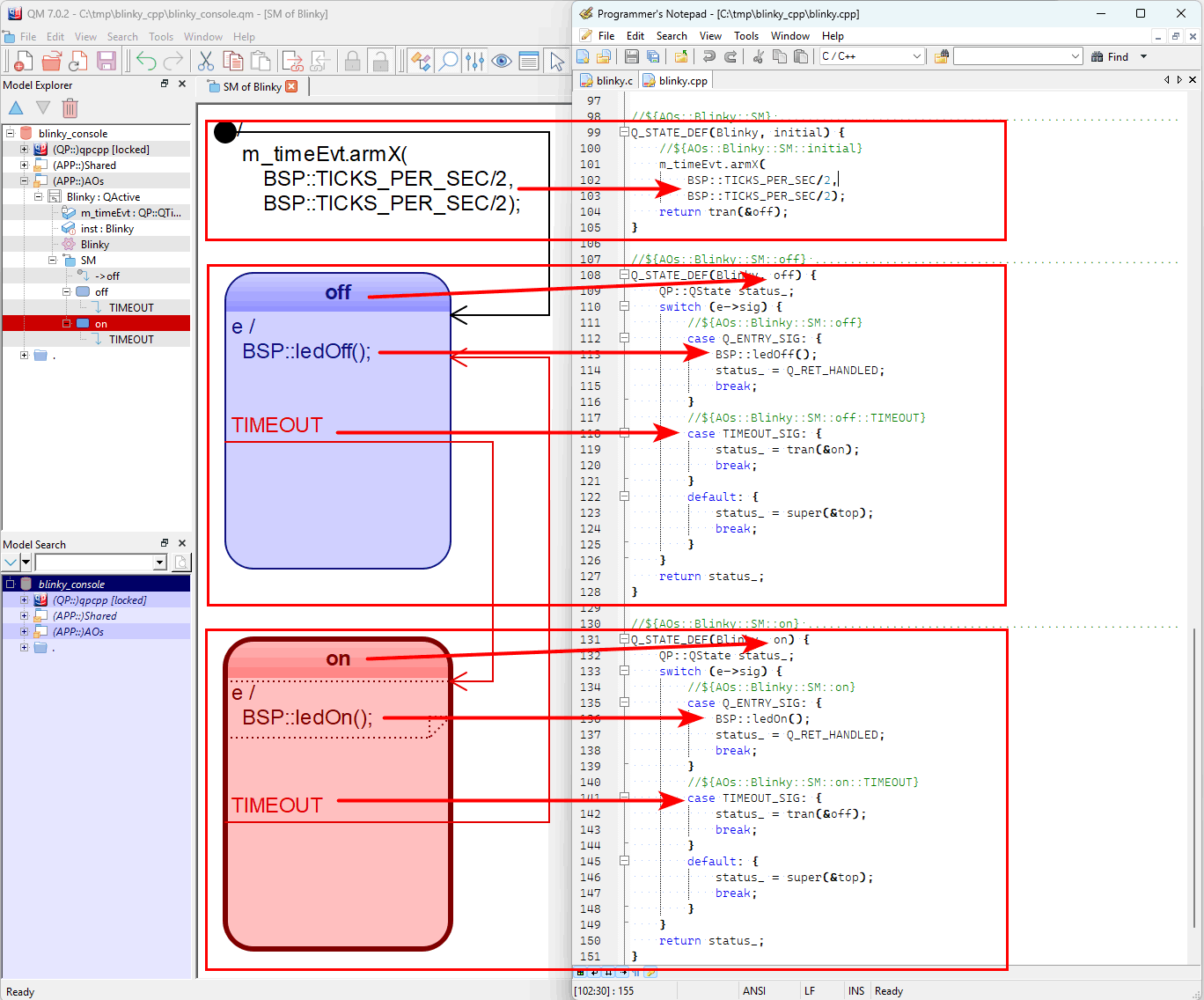 Blinky state machine and the code