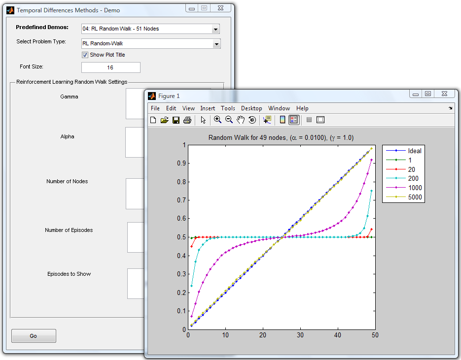 RL random walk demo