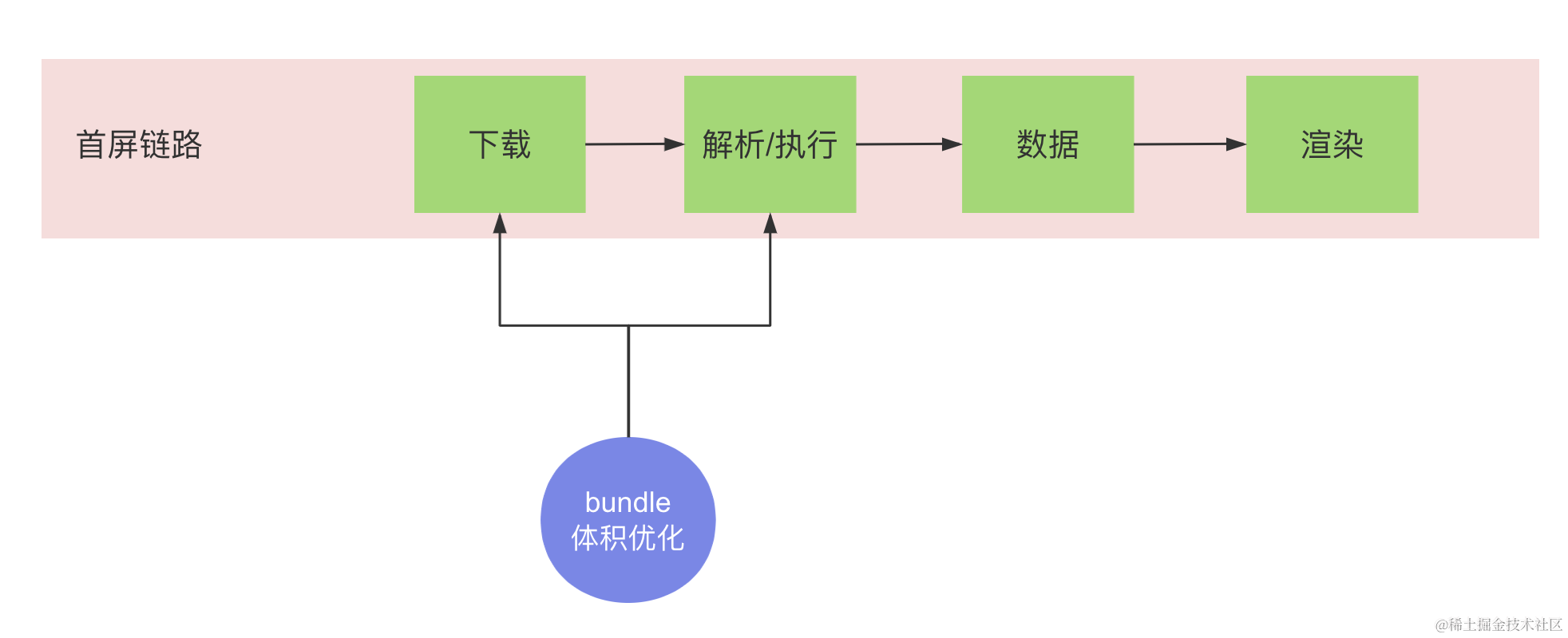 截屏2024-06-25 下午7.38.04.png