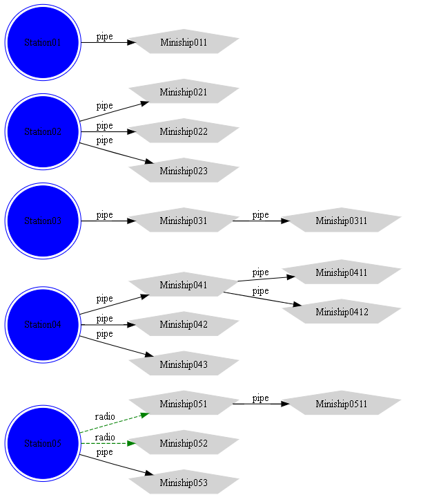 ConfigPatternImage