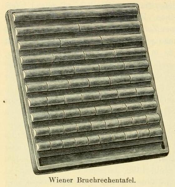 Fraction Bars