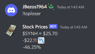 !topgainer