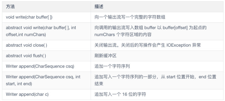 image-20210907224100871