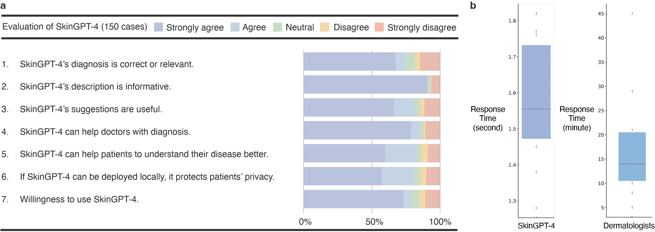 fig4