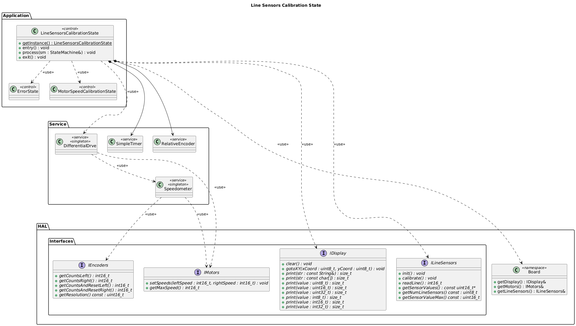 lineSensorsCalibration