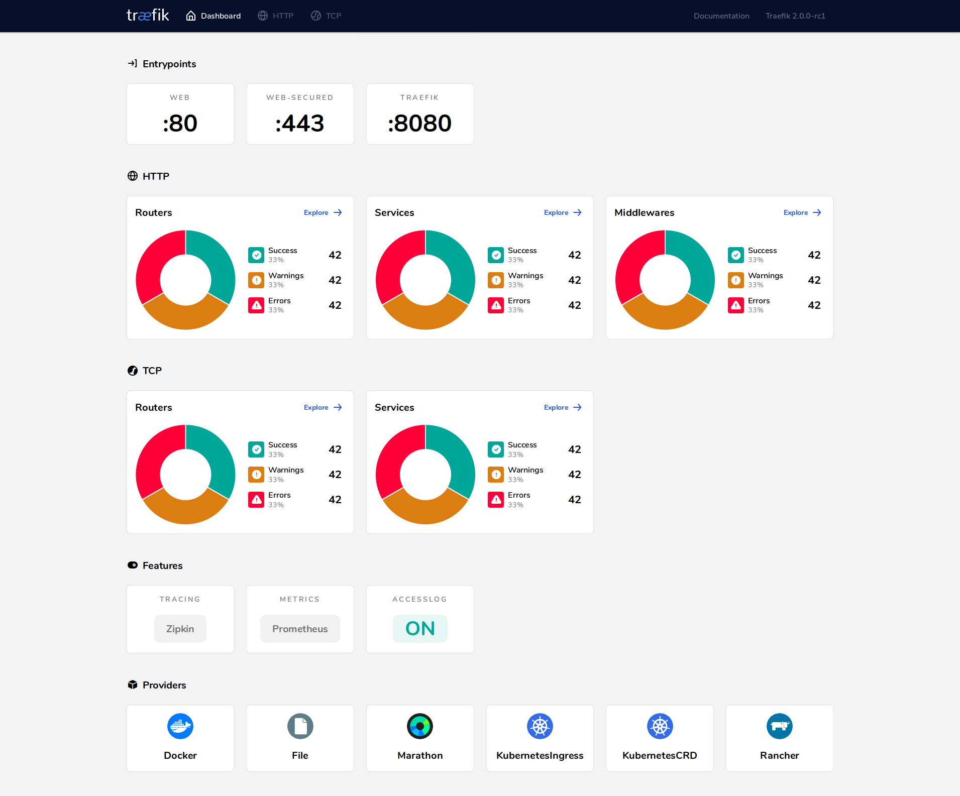 traefik dashboard image