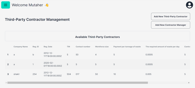 Third Party Management