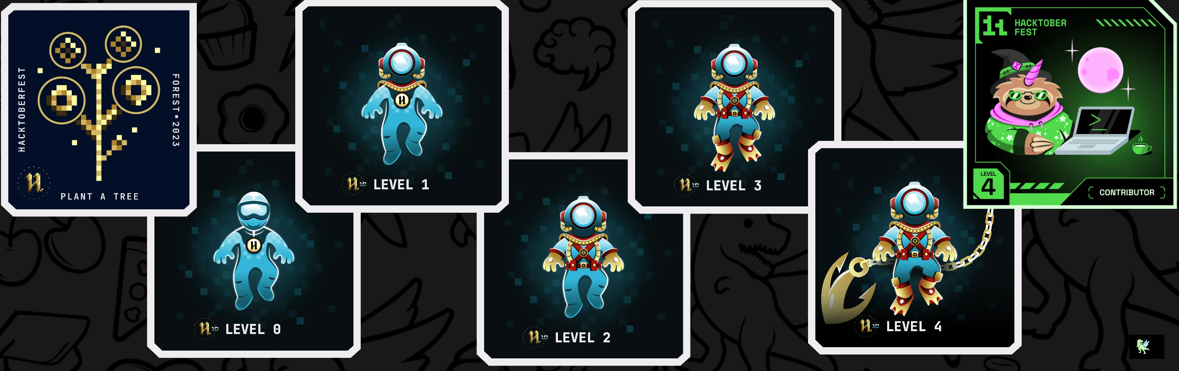 An image of @24priyanshi's Holopin badges, which is a link to view their full Holopin profile