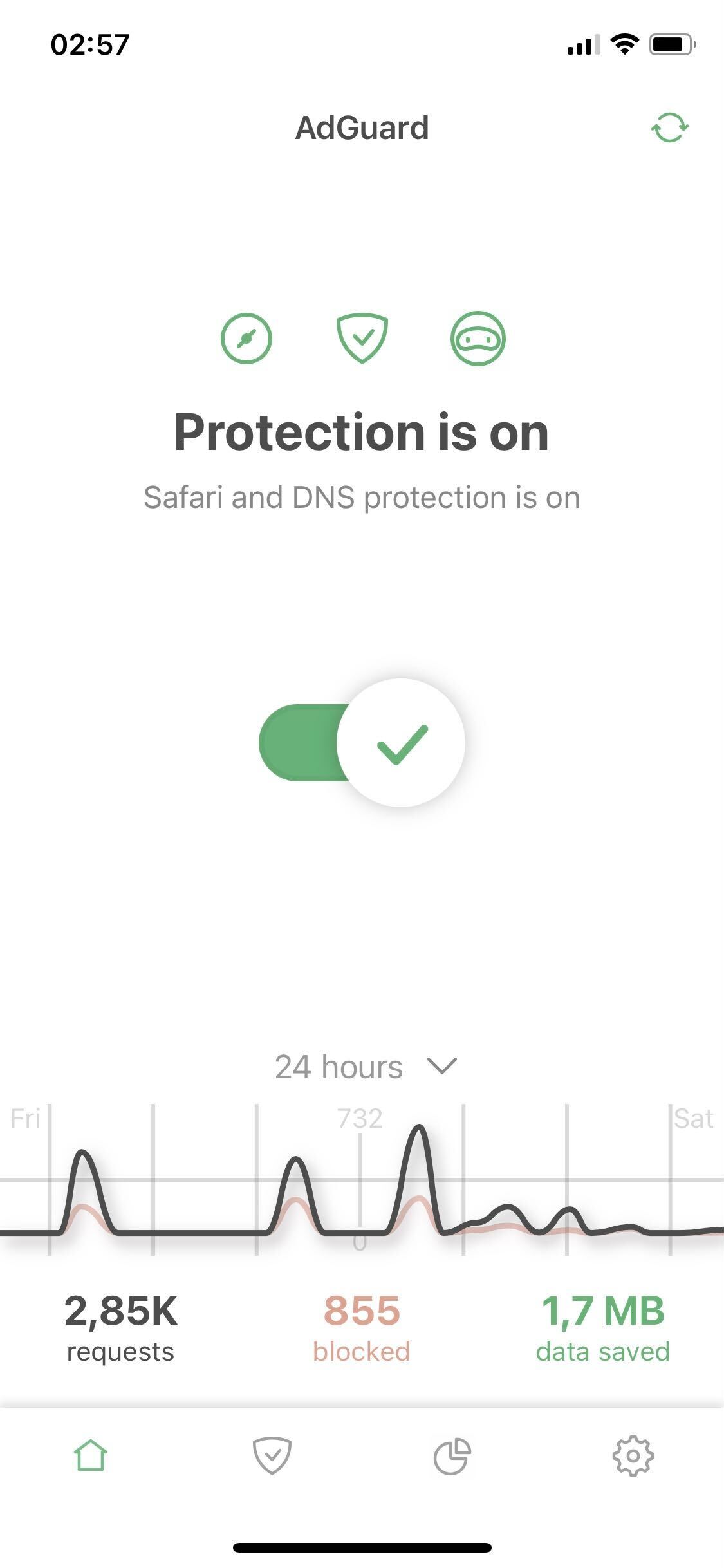 adguard in app ads ios