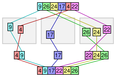 Bucket_Sort_1