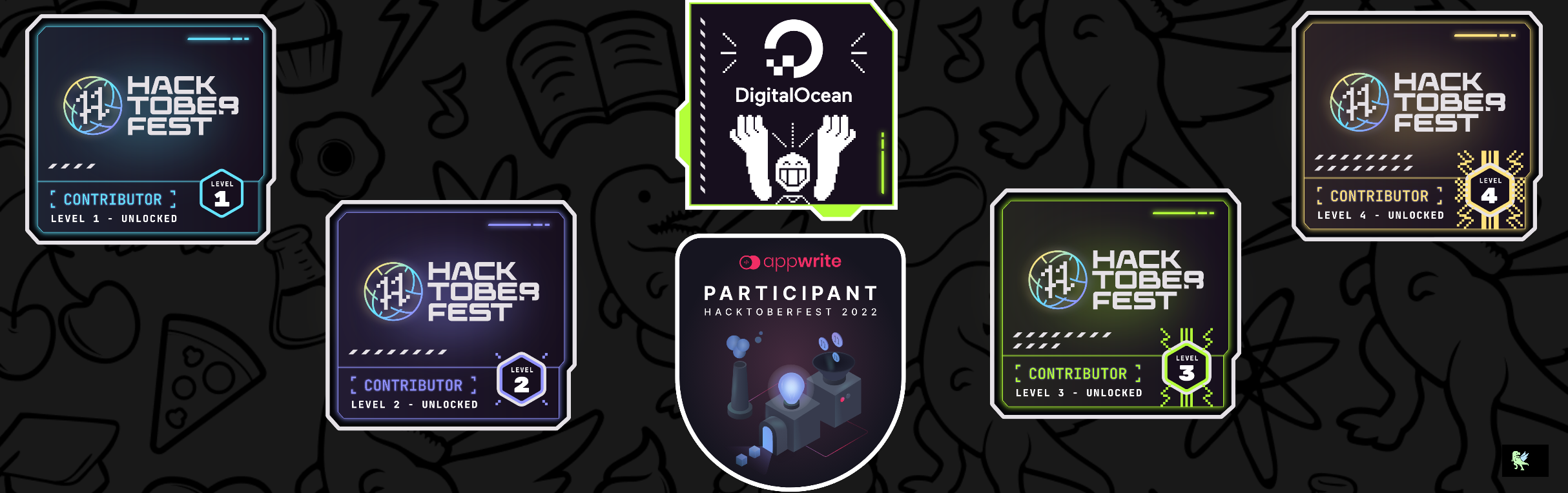 @varshanookarapu's Holopin board