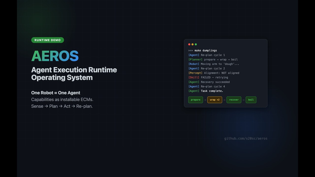 AEROS Demo