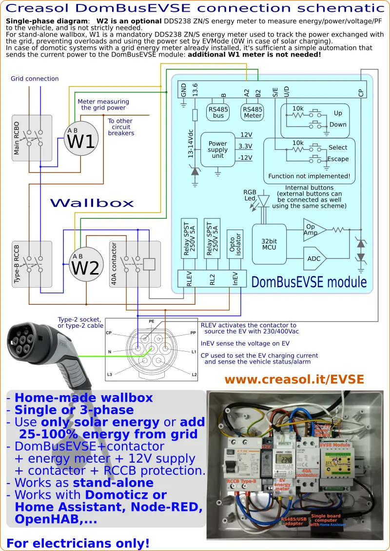 DomBusEVSE connections schematic