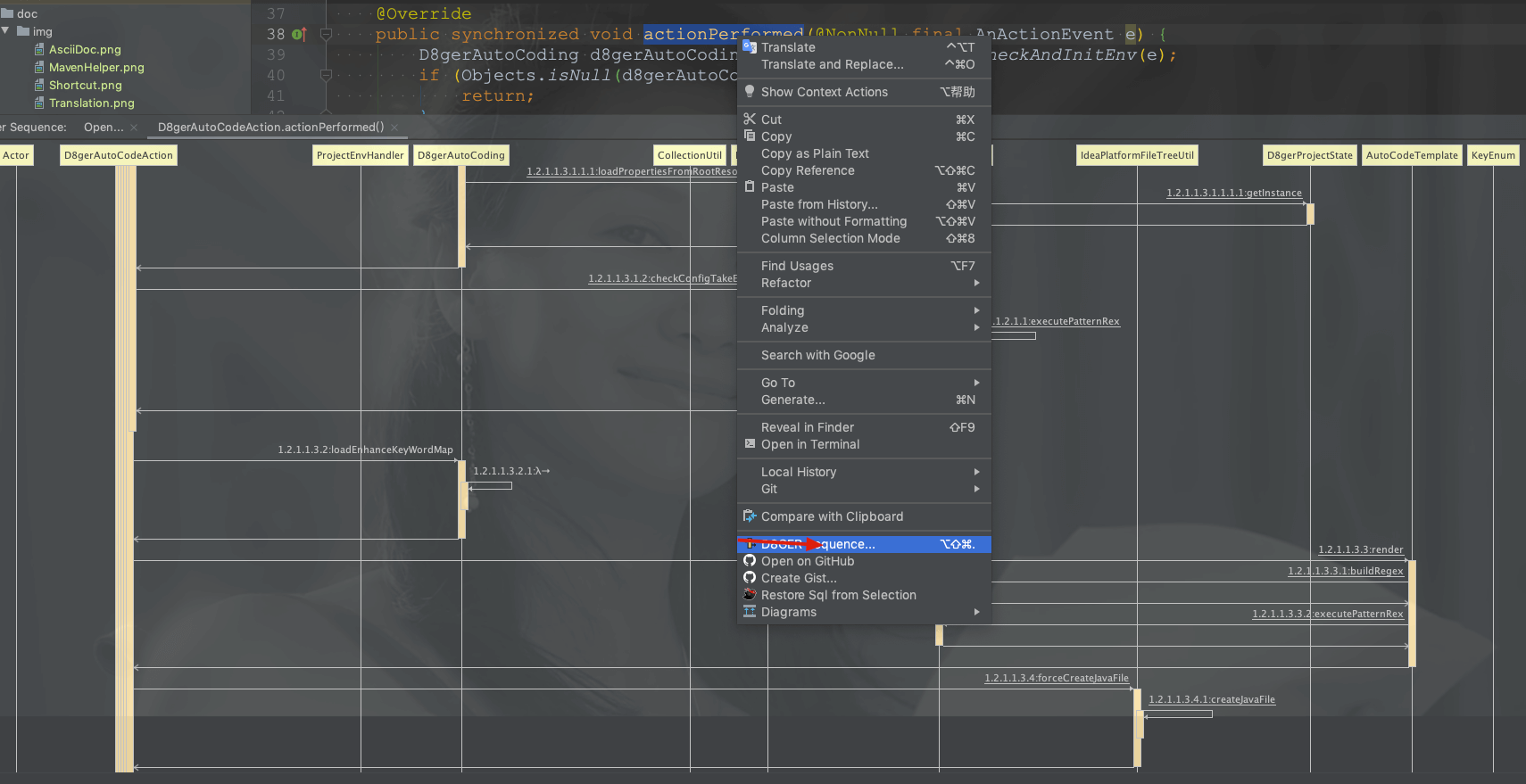 SequenceDiagram